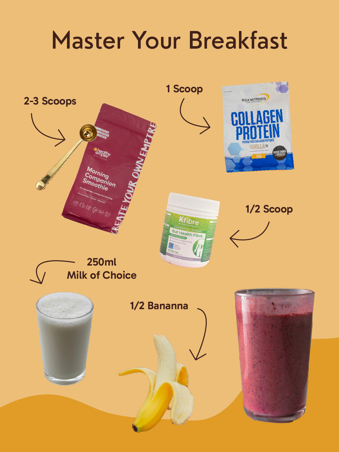 
                  
                    Health & Wellness Bundle
                  
                
