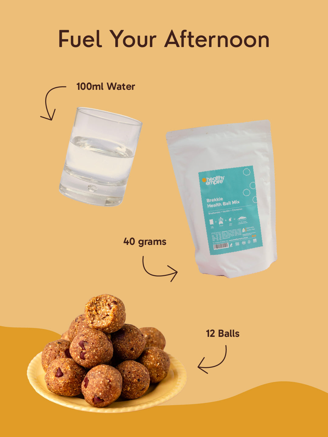
                  
                    Health & Wellness Bundle
                  
                